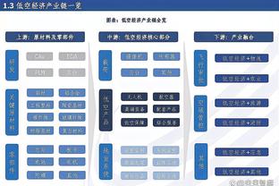 稳！乐福三分10中6高效砍下22分7板 生涯得分突破15000分！